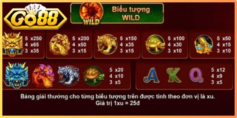 4 Thần Thú Go88 - Slots Đổi Thưởng Đẳng Cấp Nổ Hũ Cực Lớn 3 Bí kíp chơi 4 Thần Thú Go88 săn hũ tiền tỷ từ chuyên gia