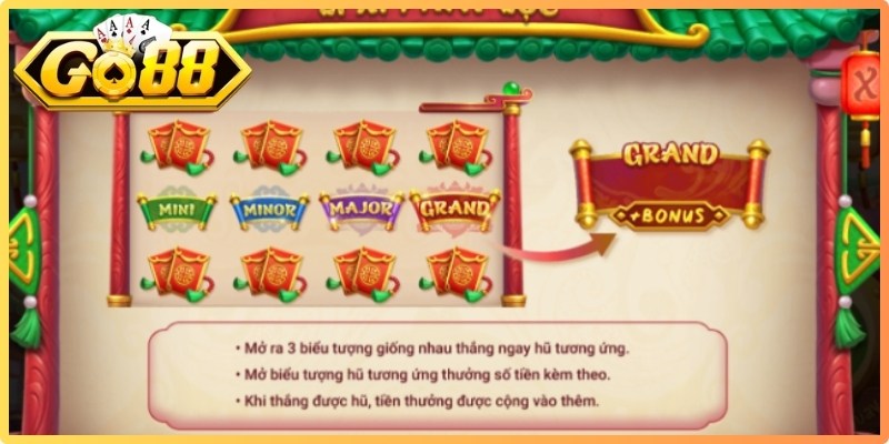 Lân Sinh Phú Quý Go88 lấy cảm hứng từ hình tượng tứ linh cao quý