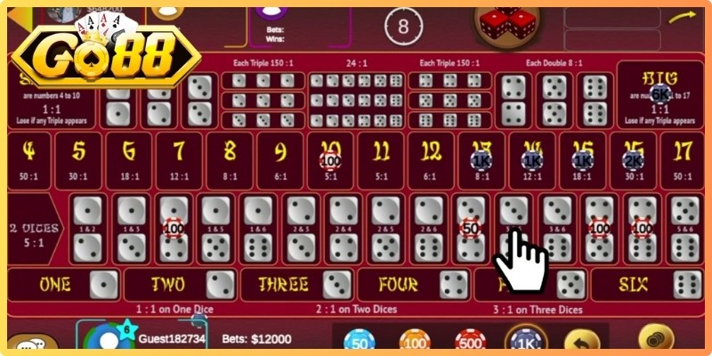 Sicbo Go88 - Bí Quyết Chinh Phục Game Xúc Xắc Đỉnh Cao 1 Khám phá không gian cá cược đẳng cấp cùng Sicbo Go88